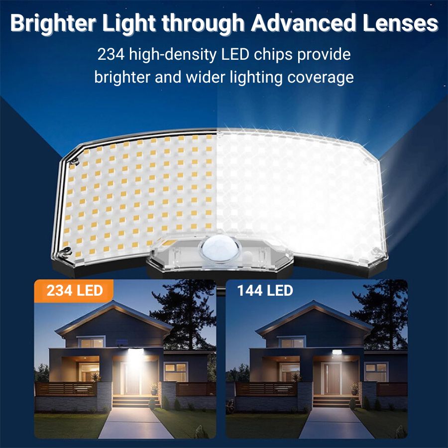 BrightShield-Solar-IP65-waterproof-light