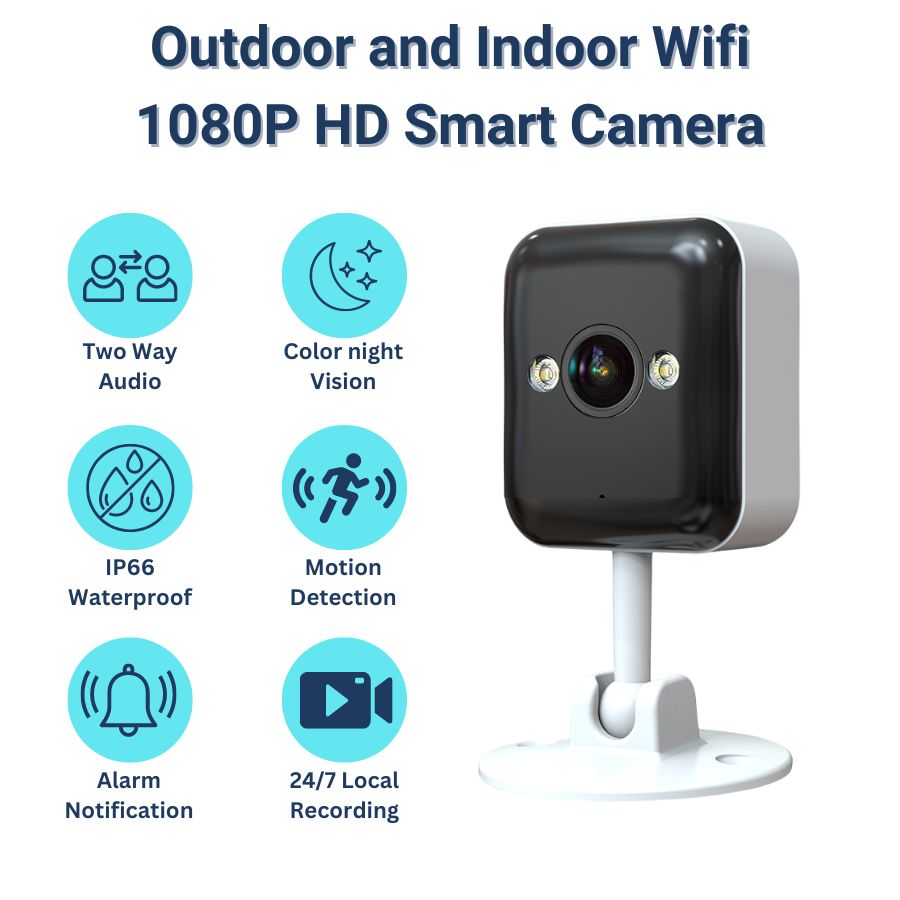 ClearGuard 1080P wireless surveillance camera