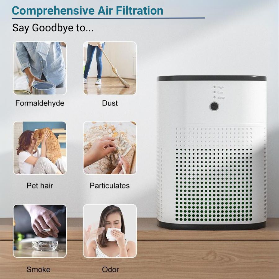 Multi-layer filtration system in air purifier