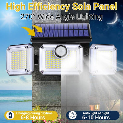 SunGuard-TriBeam-IP65-Waterproof-Spotlight