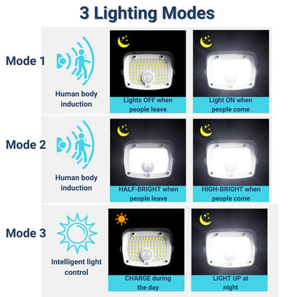 pathbright-energy-efficient-solar-lamp